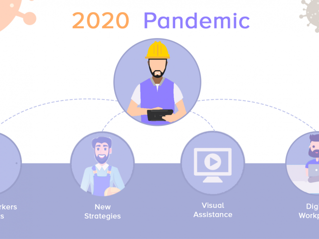 Field Business in Pandemic