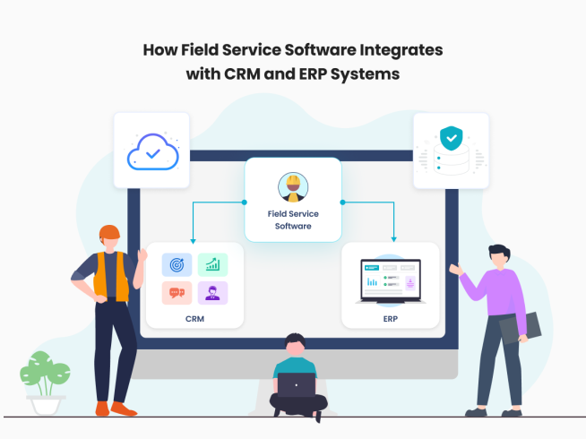 CRM-ERP-System